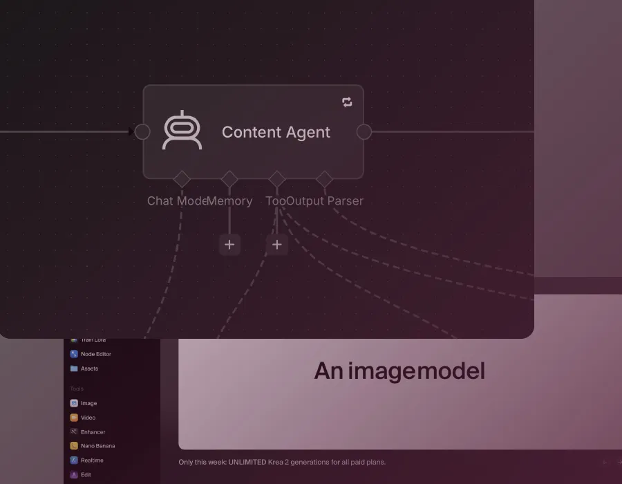 Voorbeeld van een AI content agent workflow